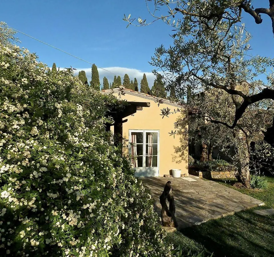 Holiday home Settignano Tuscany Homes Italy