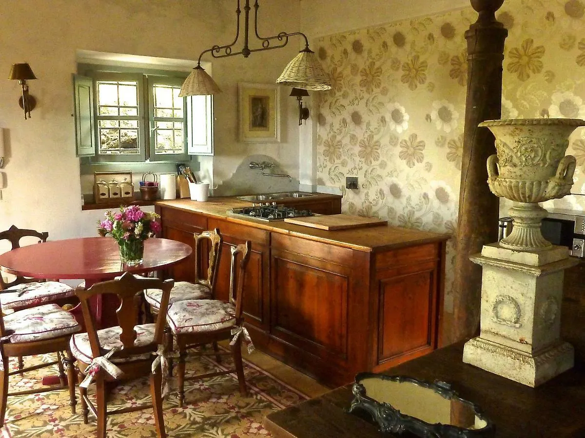 Settignano Tuscany Homes 0*,